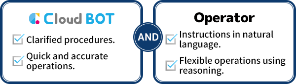 Cloud BOT and Operator Features.